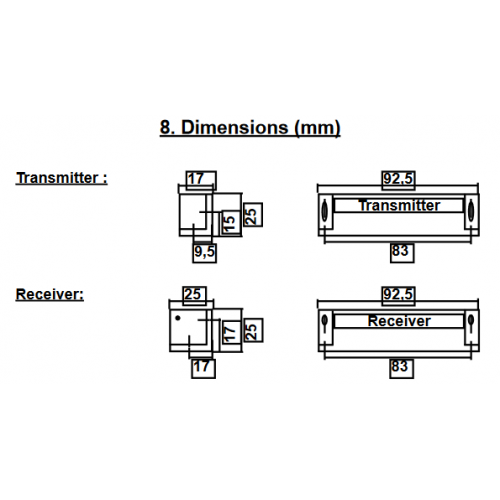 XORF-SA/3M RFID Bezpečnostný kódovaný bezkontakný spínač